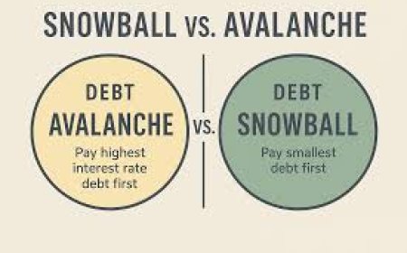 Debt Snowball vs Debt Avalanche: Which Payoff Method Works Best in 2026?