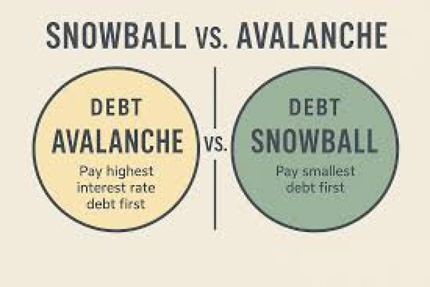 Debt Snowball vs Debt Avalanche: Which Payoff Method Works Best in 2026?
